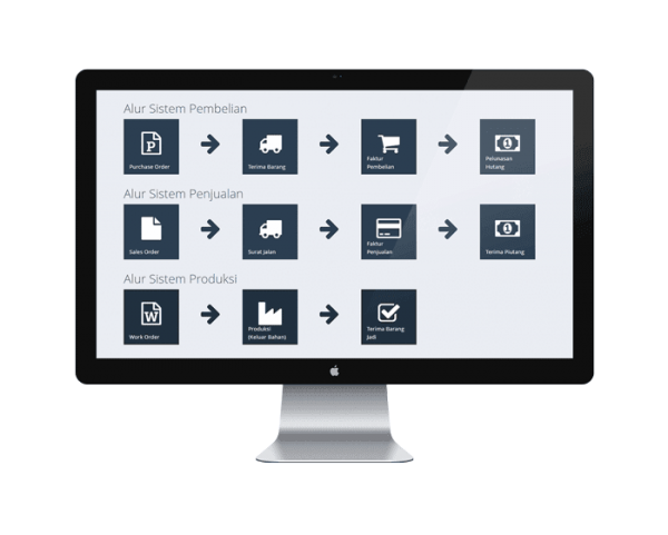 Mas Software Desktop Produk MAS Software
