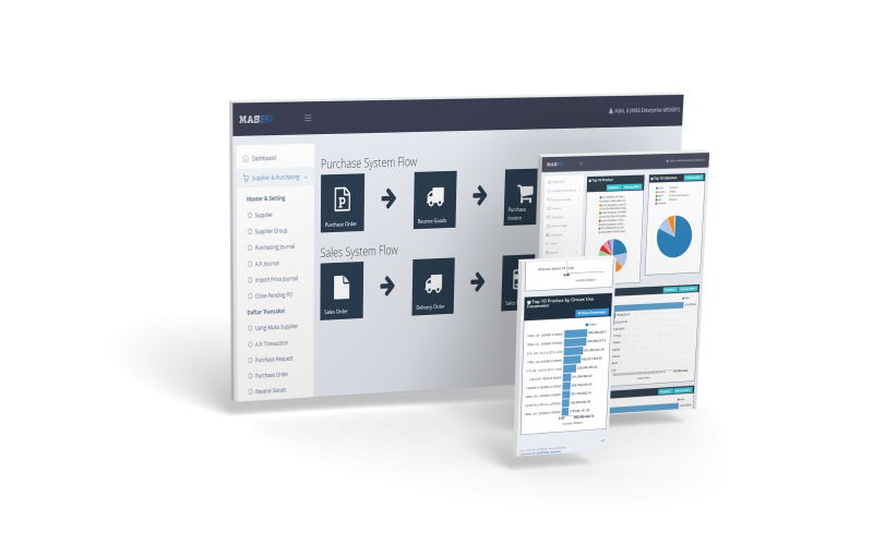 Tampilan dashboard dan beberapa modul software MASERP