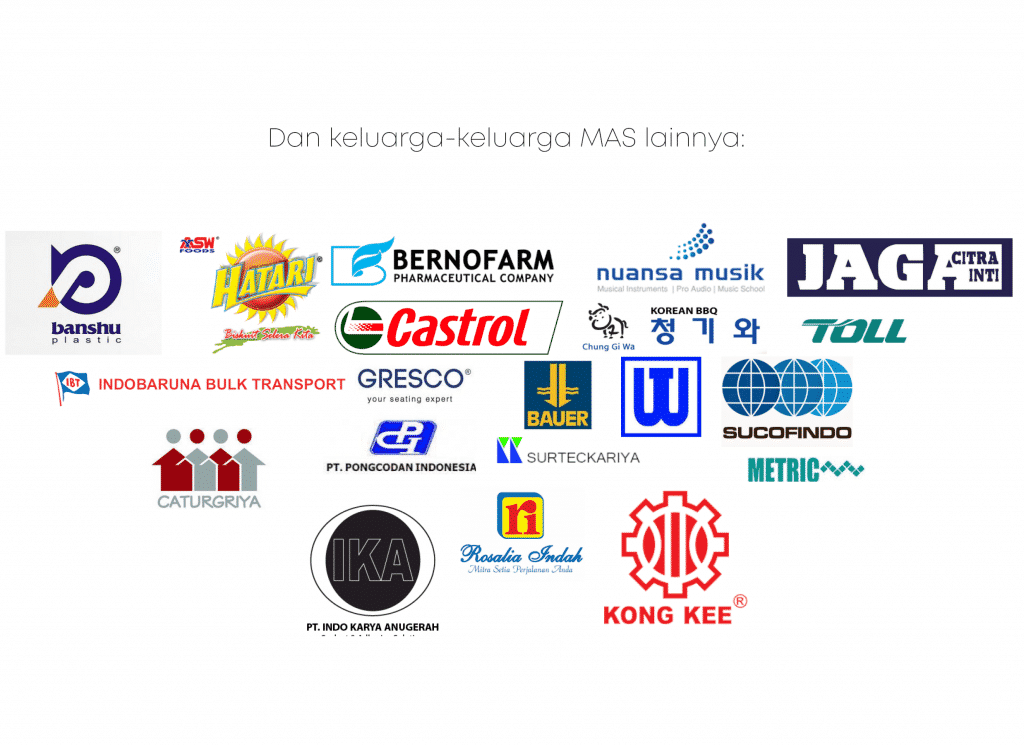 Keluarga MAS Software