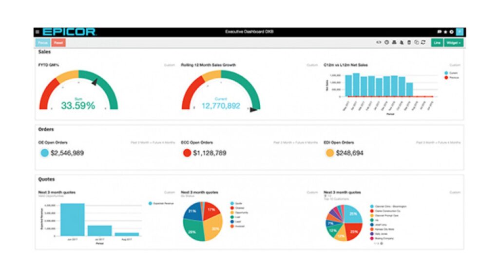 software accounting Epicor