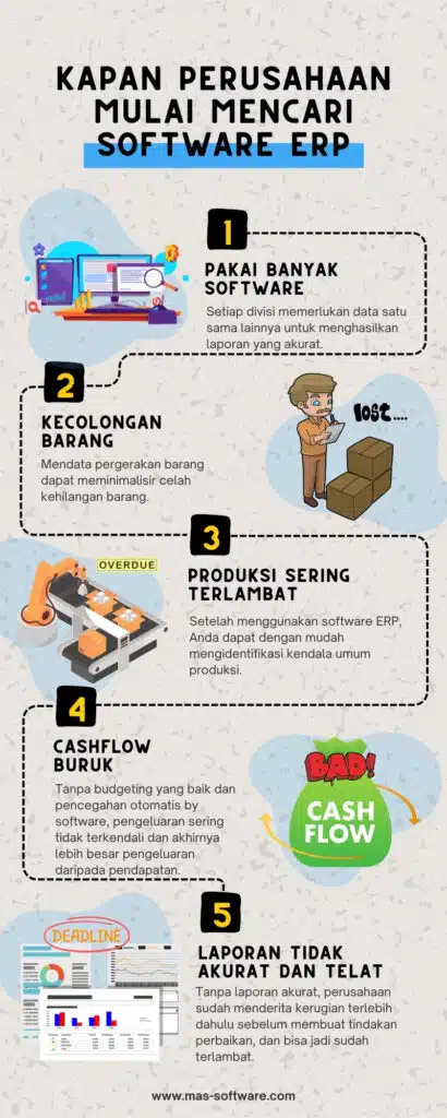 Pengertian ERP dan Kapan Perusahaan Mencari ERP