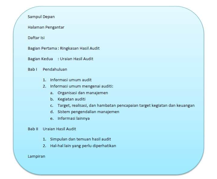 Contoh Laporan Audit Internal Di Perusahaan