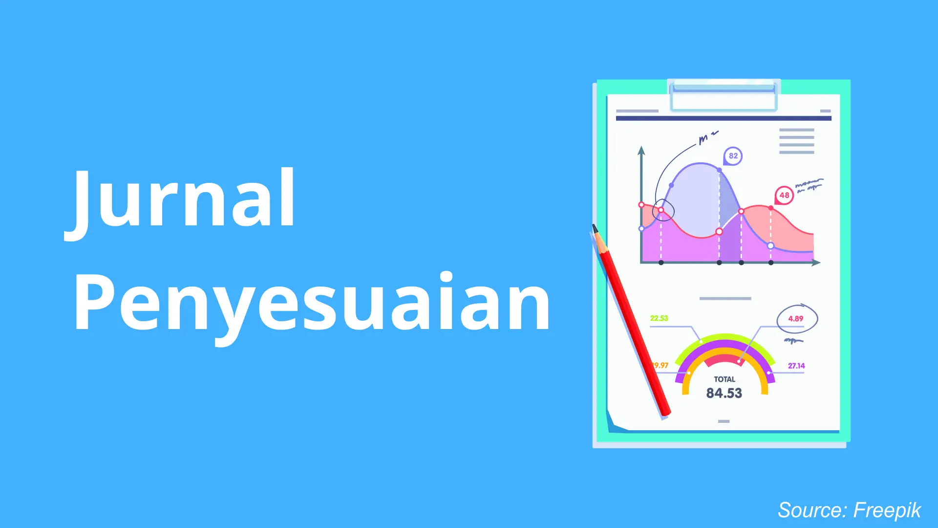 Jurnal Penyesuaian