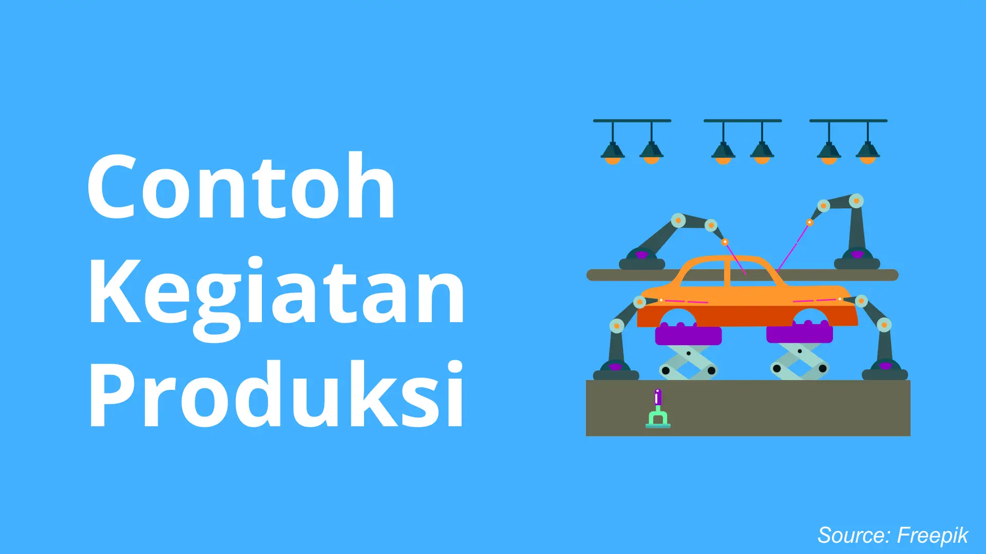 Contoh Kegiatan Produksi