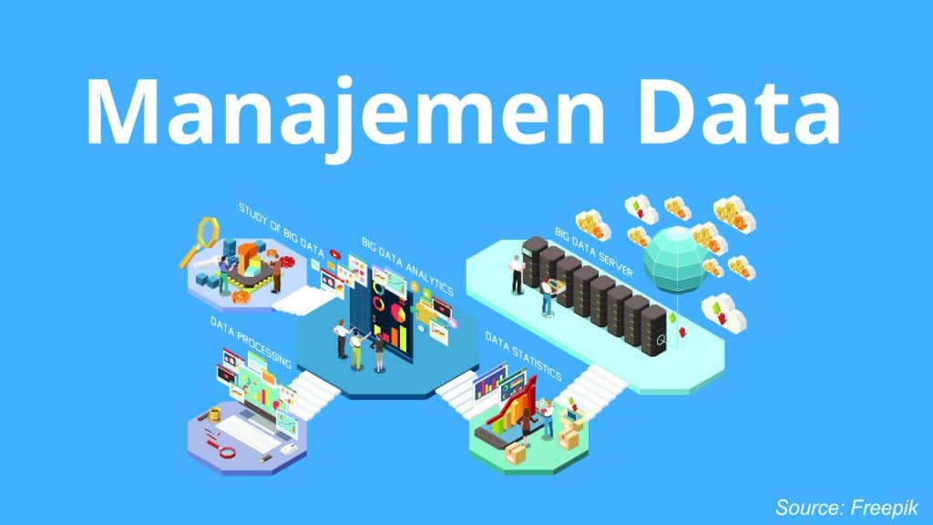 Manajemen Data