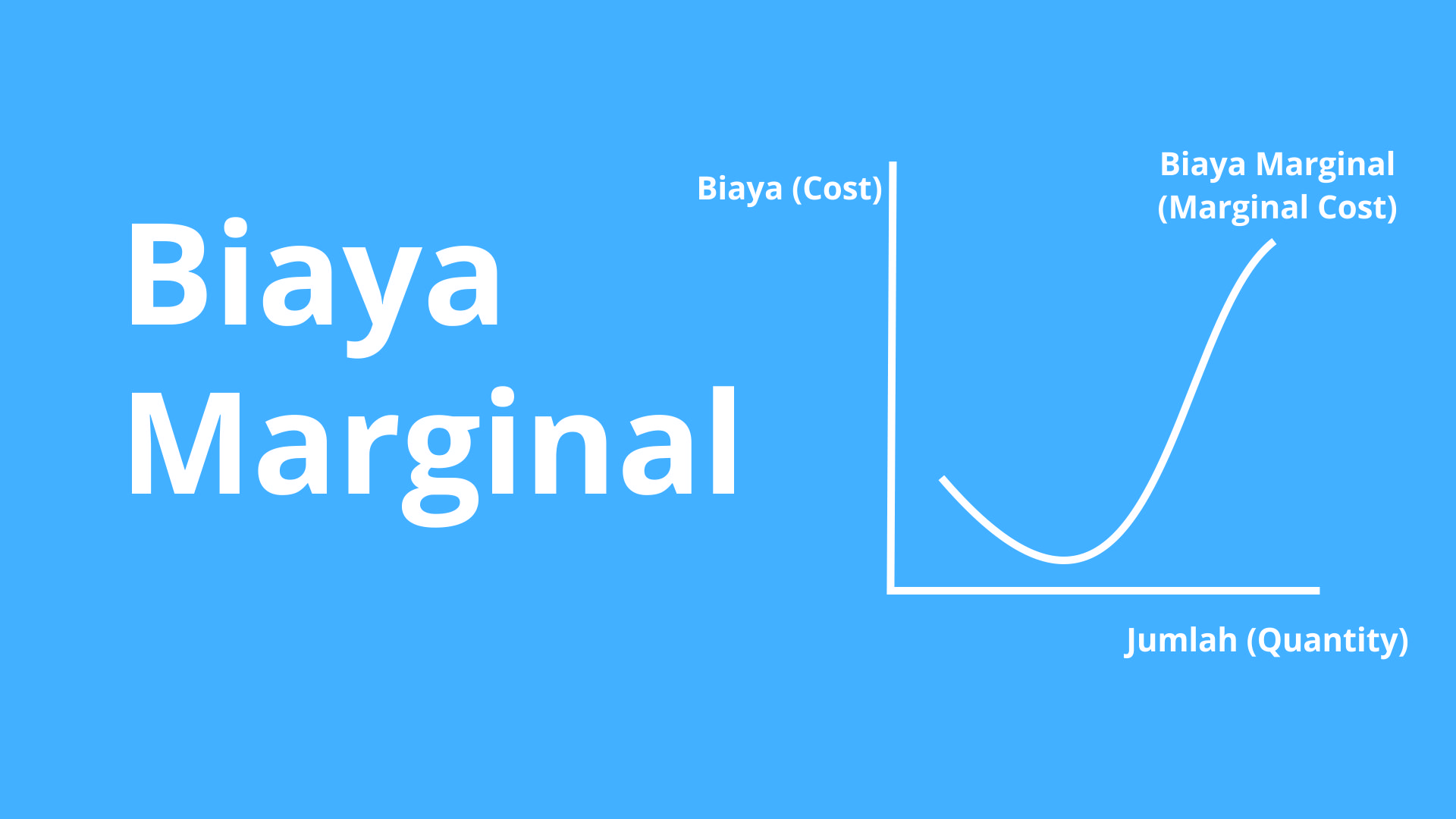 Biaya Marginal