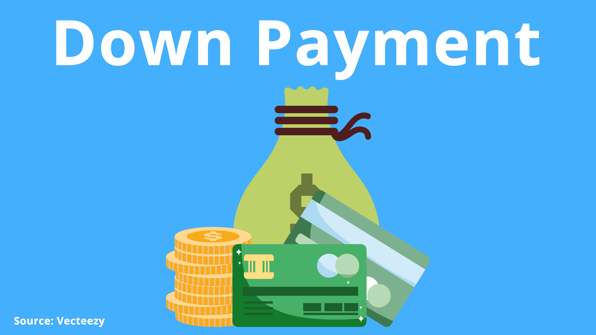 Down Payment Adalah