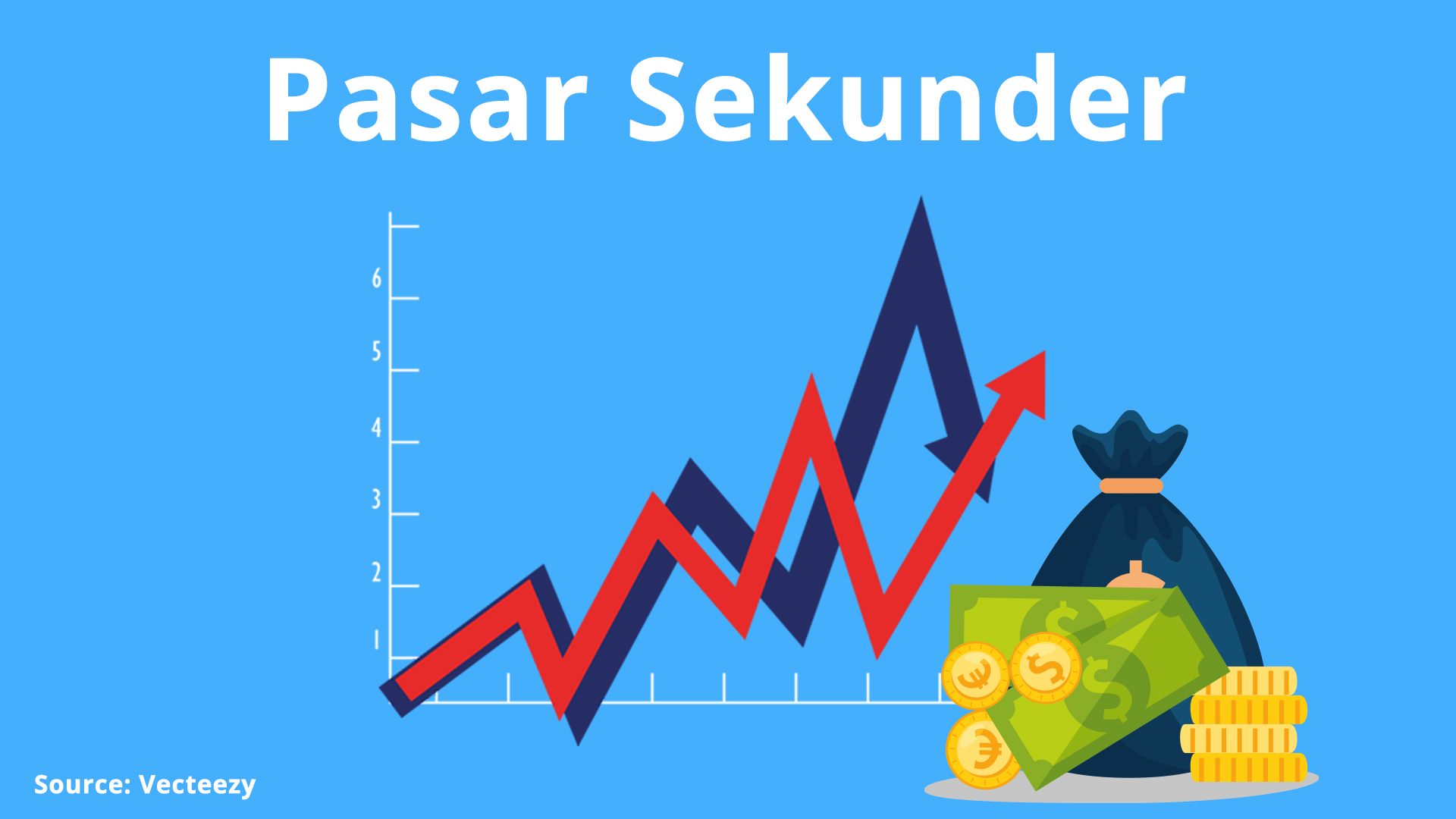 Perbedaan Pasar Sekunder dan Primer dalam Pasar Modal