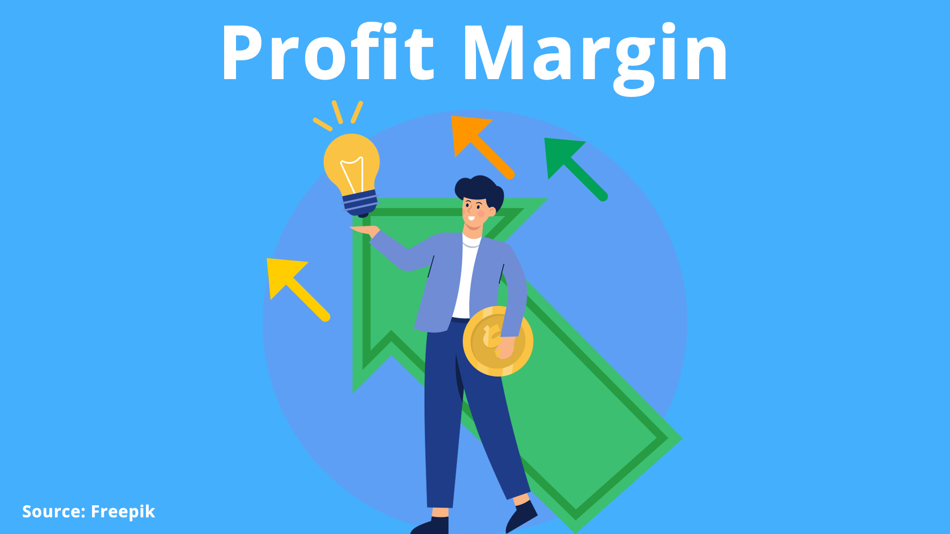 Profit Margin Adalah