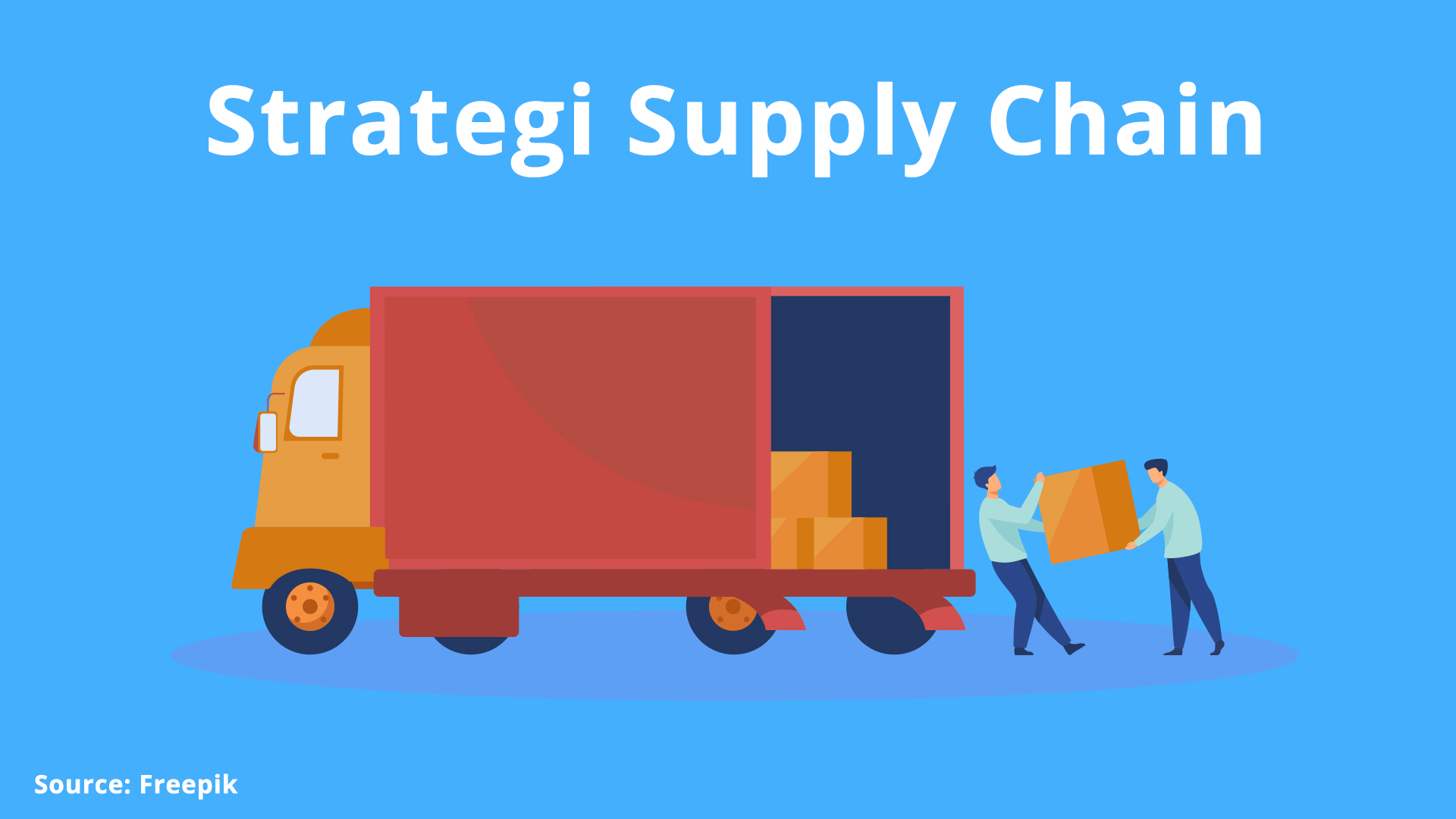 Strategi Supply Chain