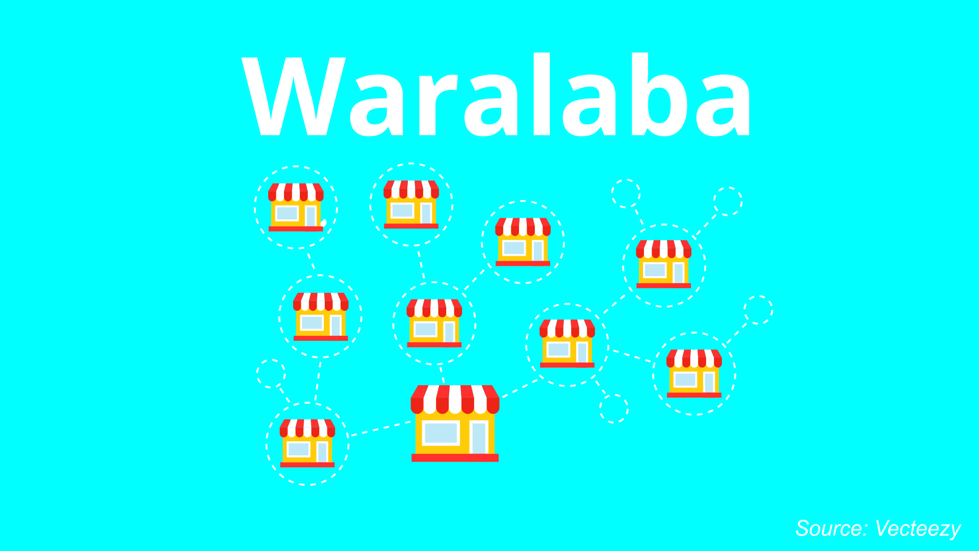 Waralaba Adalah