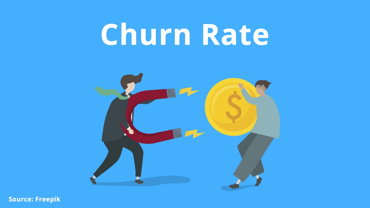 Churn Rate