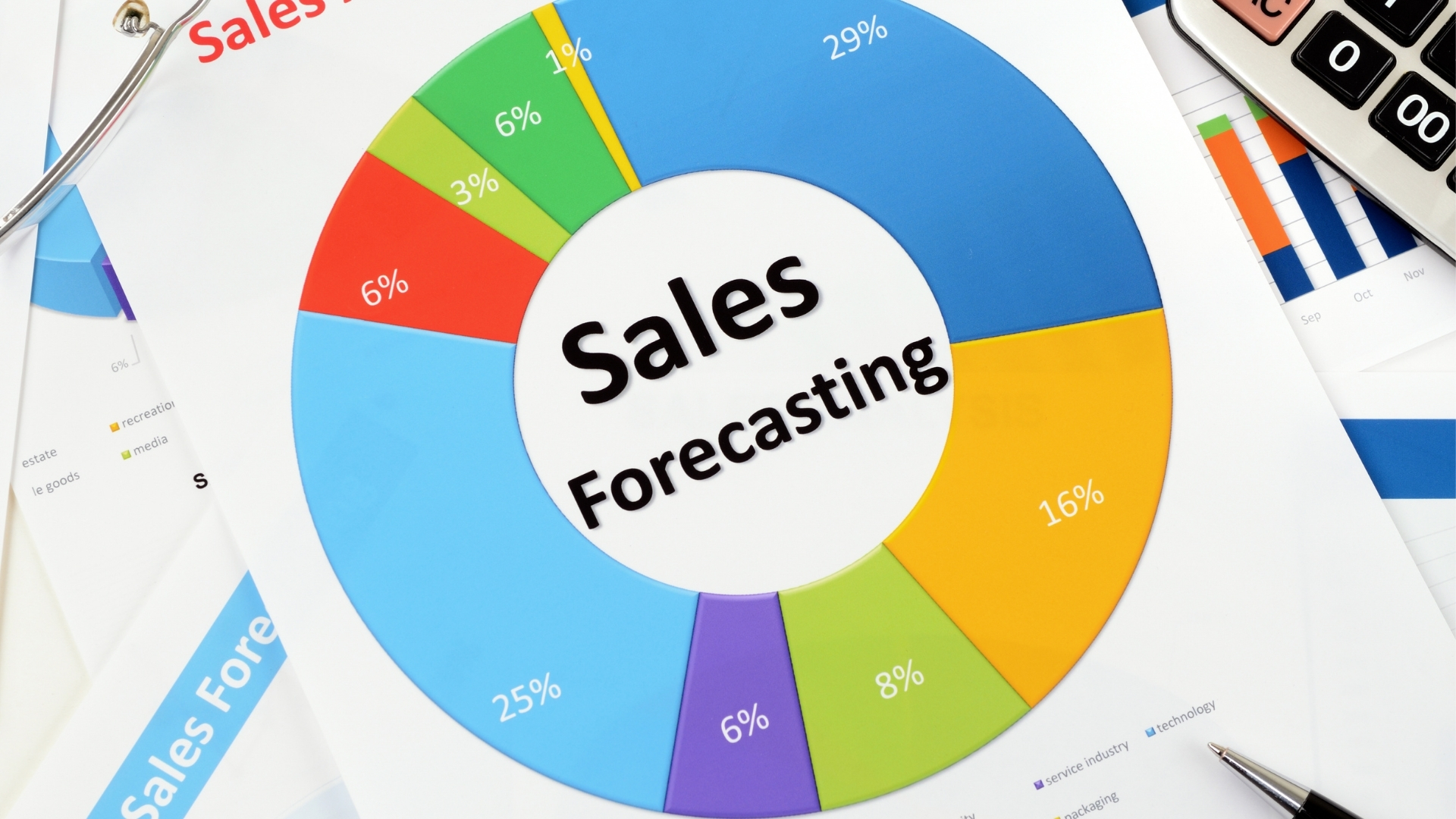 Forecast Penjualan