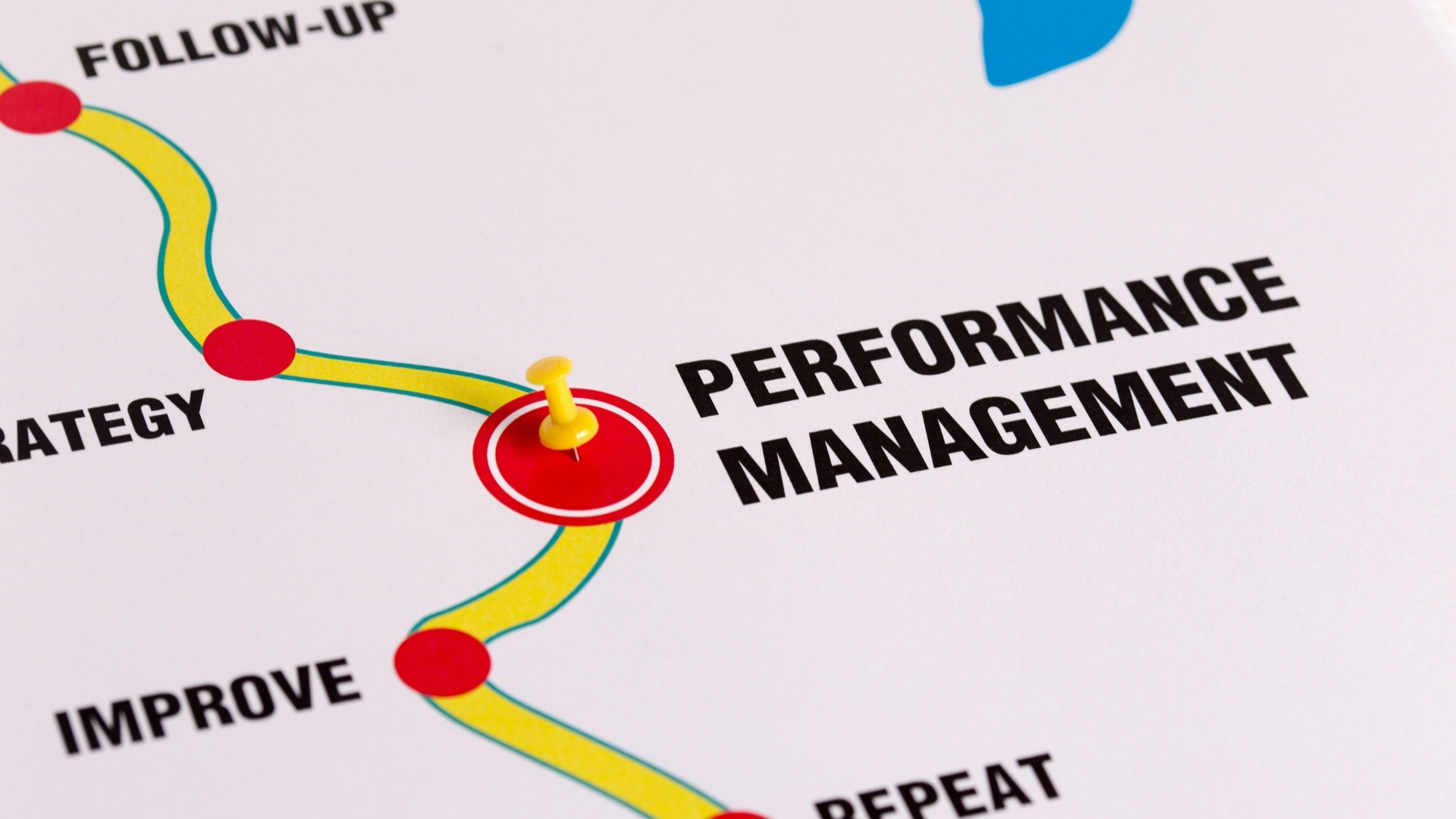 Performance Management