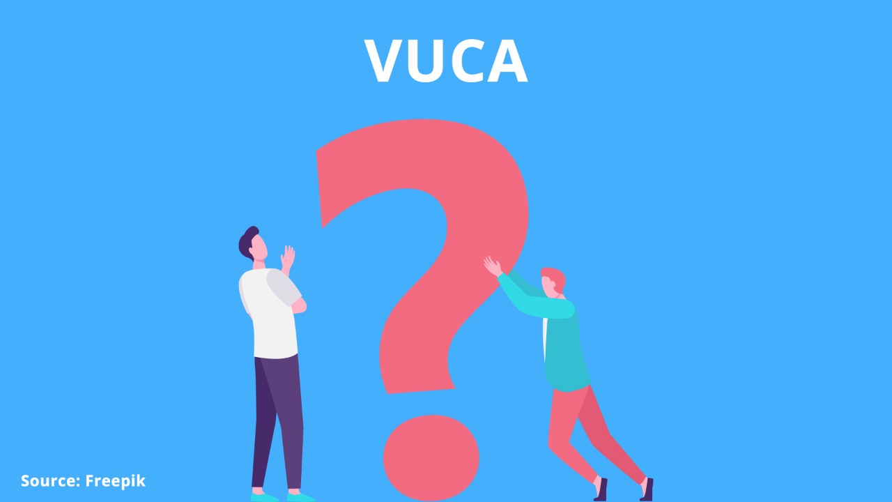 VUCA adalah