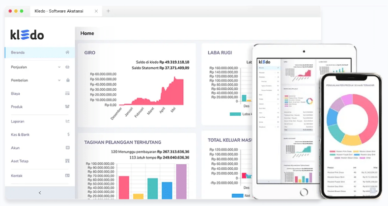 aplikasi akuntansi Kledo