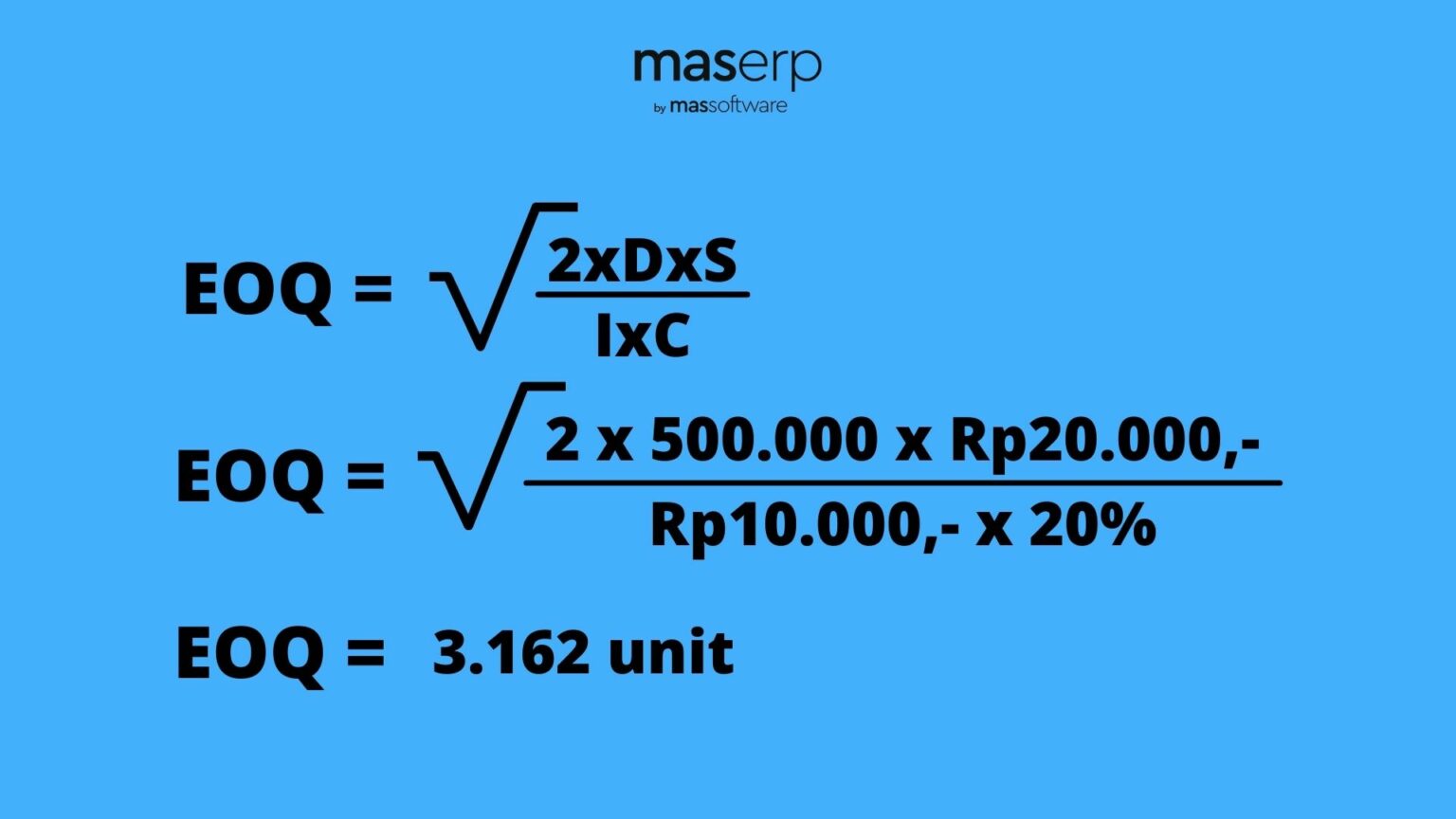 Economic Order Quantity adalah Metode Pesanan Efisien