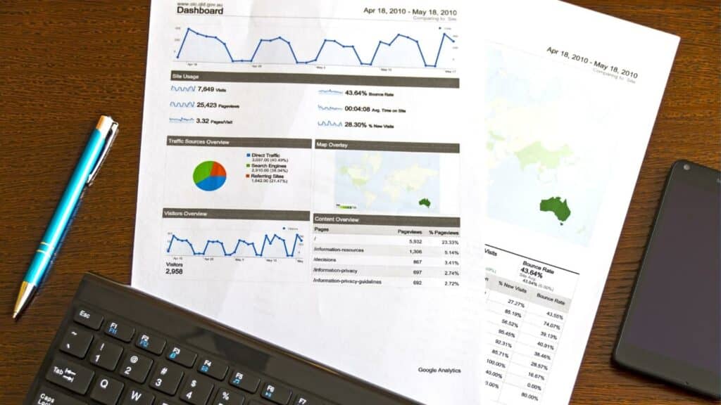Analisis Fundamental