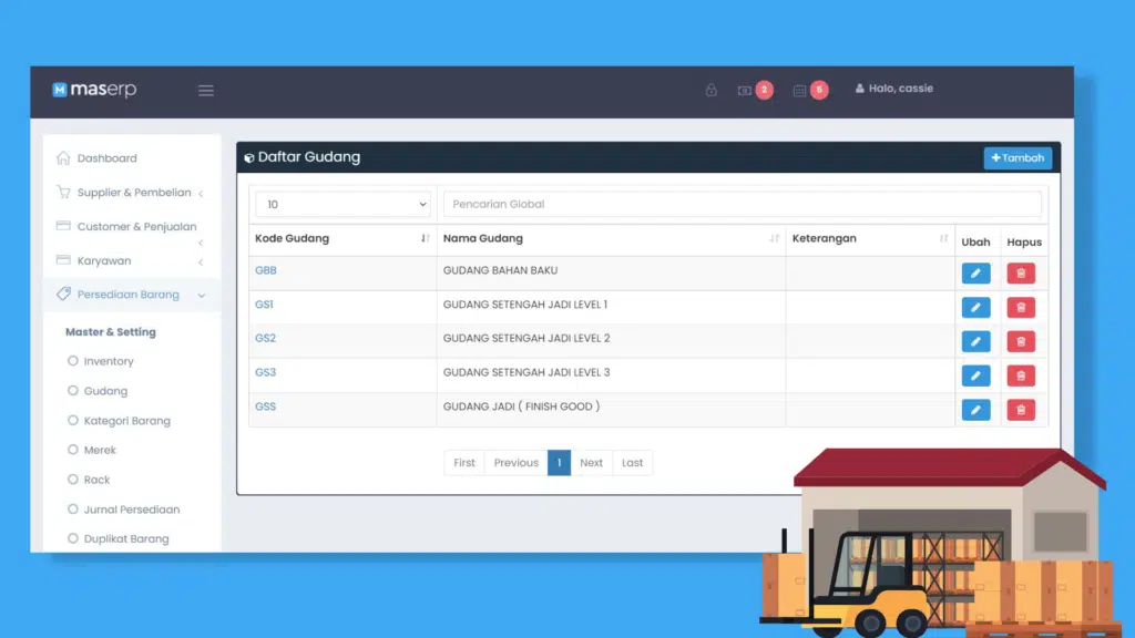 Fitur Daftar Gudang MASERP