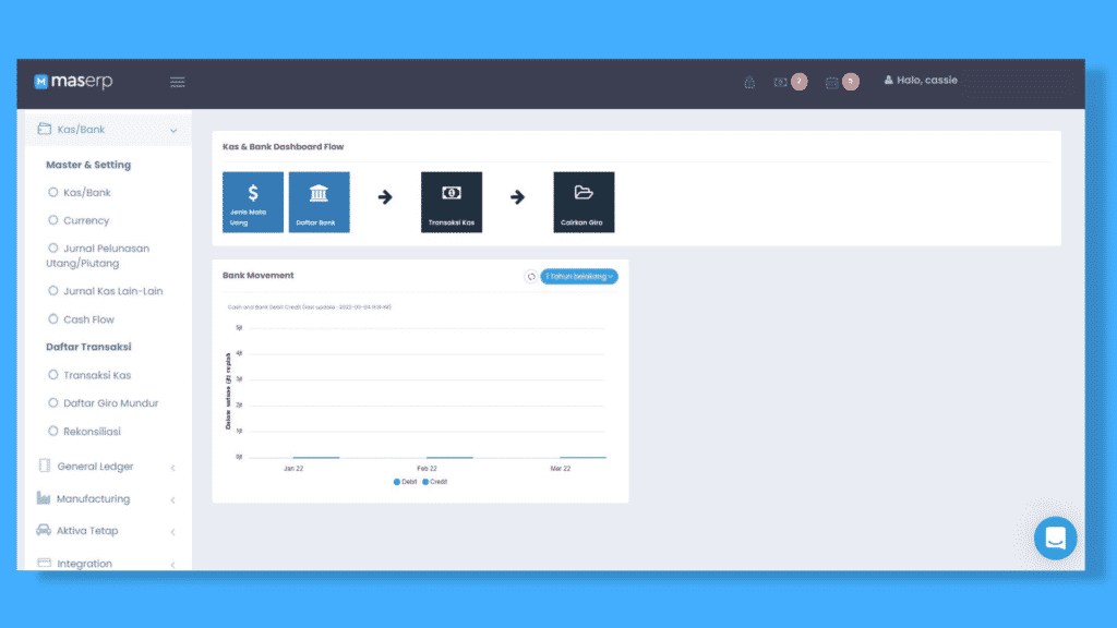 Dashboard Kas dan Bank MASERP
