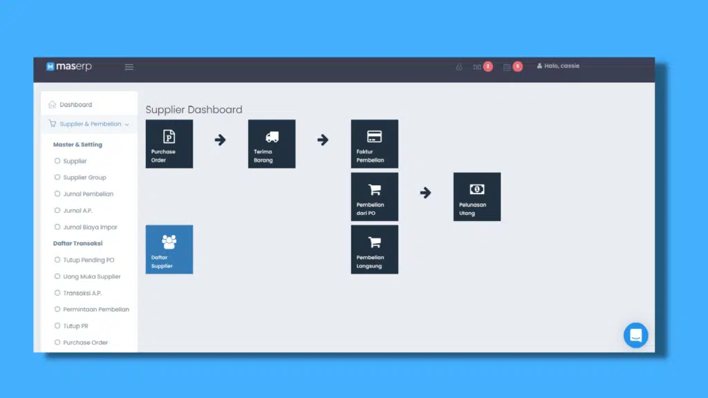 Dashboard Supplier dan Pembelian MASERP