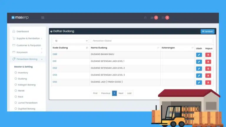 Softwre Gudang MASERP