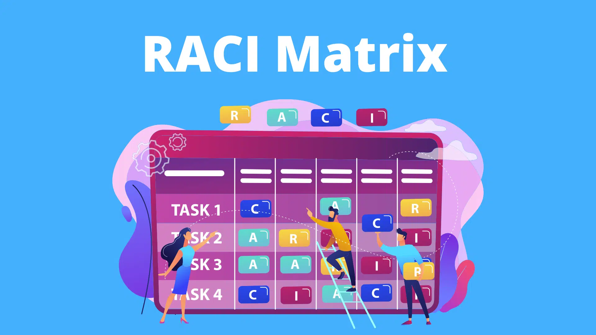 RACI Matrix