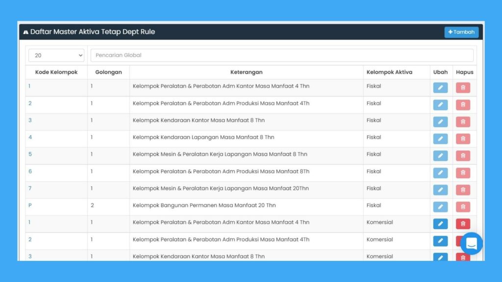 Software Asset Management