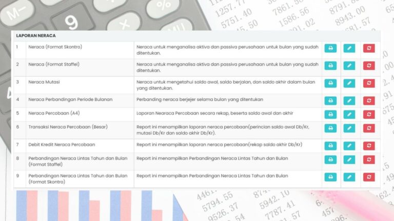 software laporan keuangan Indonesia