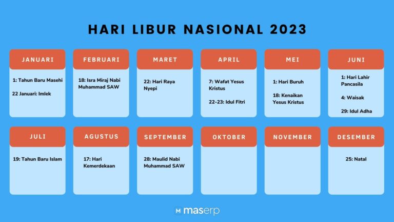 Daftar Hari Libur Nasional 2023