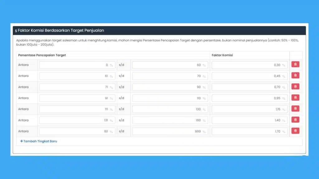 Faktor Komisi Berdasarkan Target Penjualan di MASERP