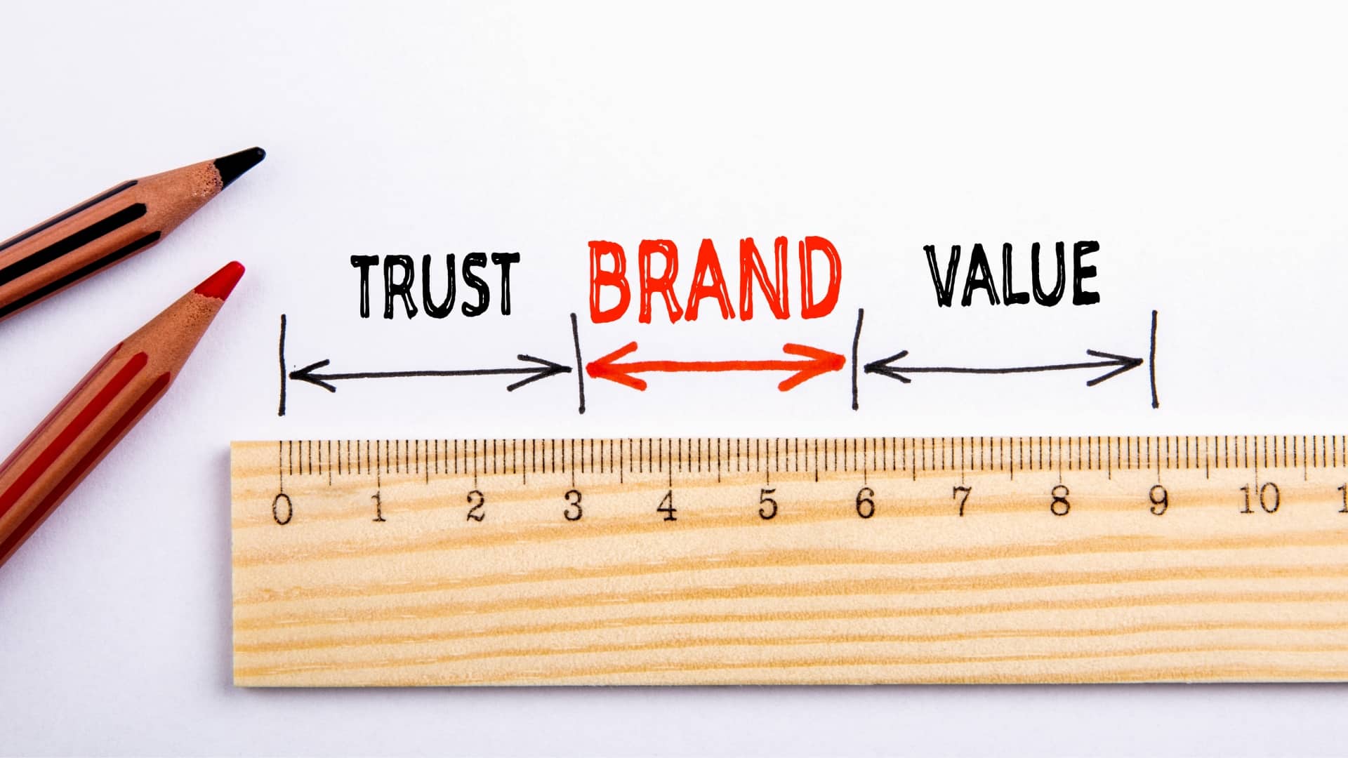 8 Manfaat Brand Value dan Cara Menghitungnya