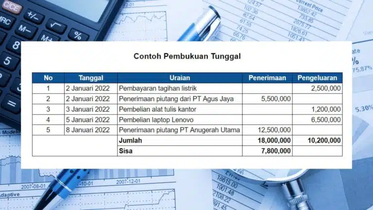 Pembukuan-Tunggal