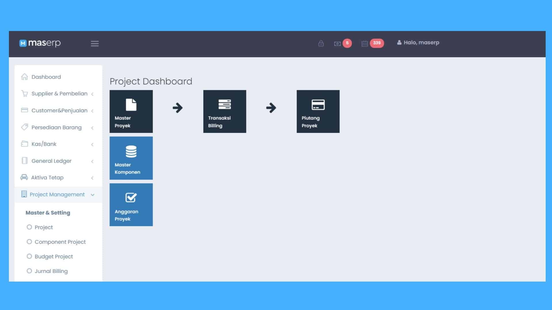 Project Costing Management: Langkah Pengerjaan dan Software