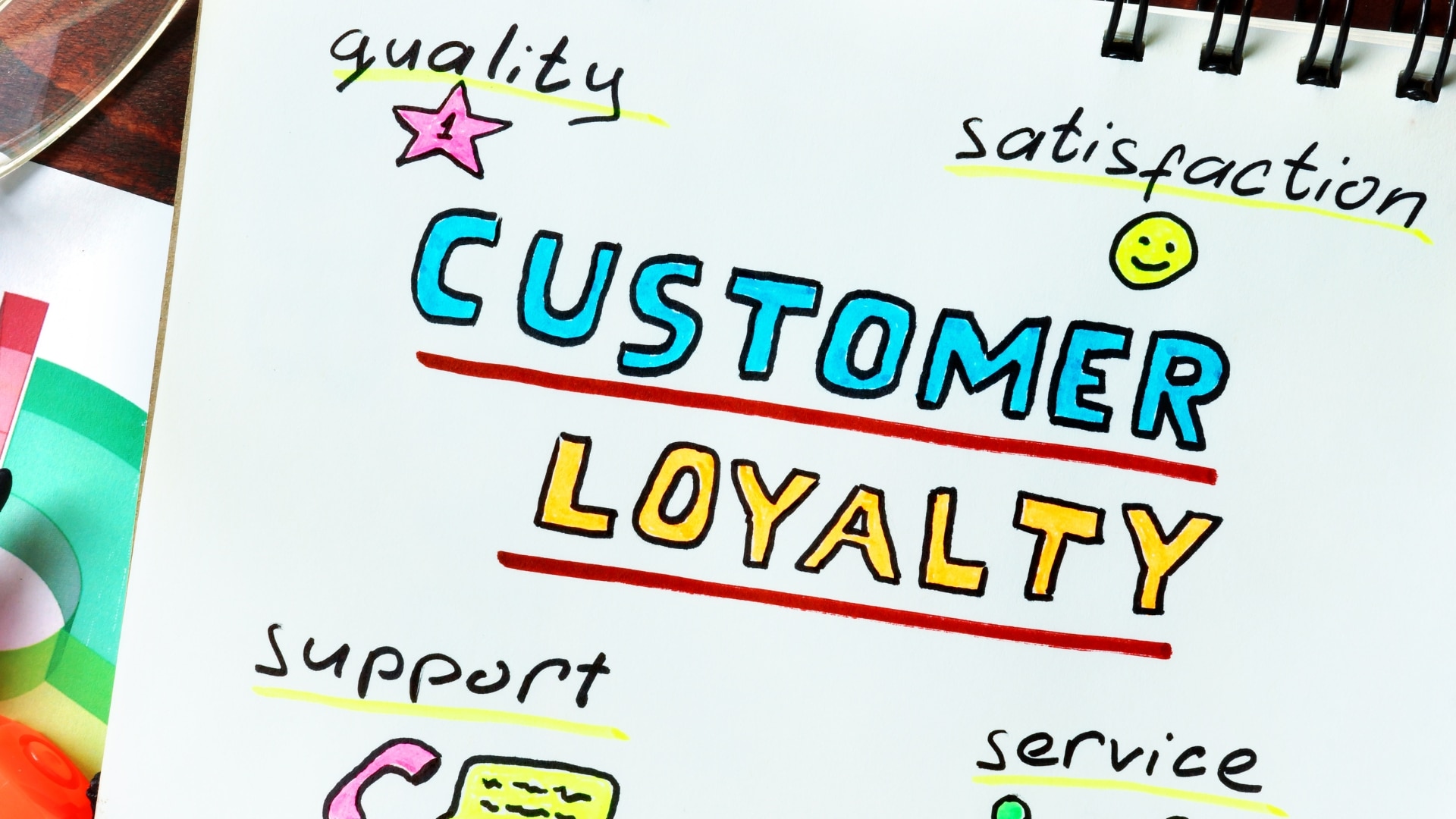 loyalitas pelanggan adalah