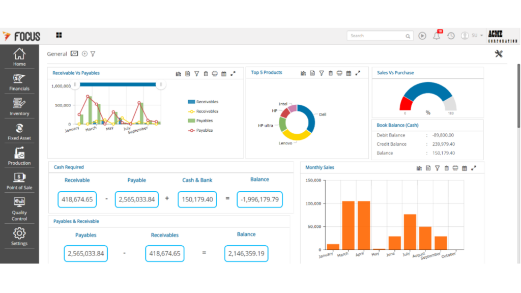 Software ERP Focus