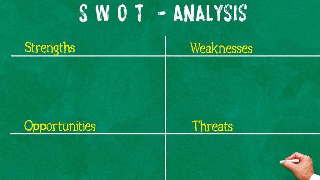 SWOT analysis bisnis kuliner