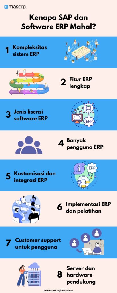 Kenapa harga SAP dan harga Software ERP Mahal?