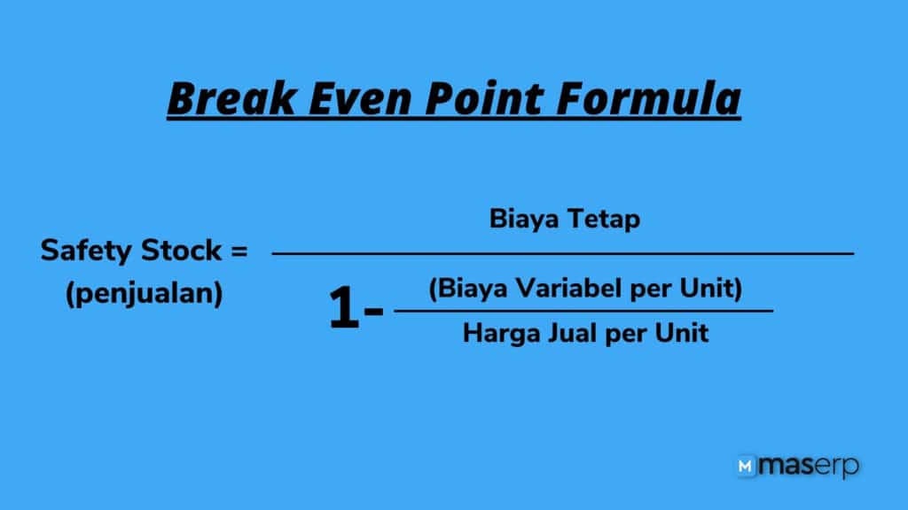 rumus break even point dalam penjualan