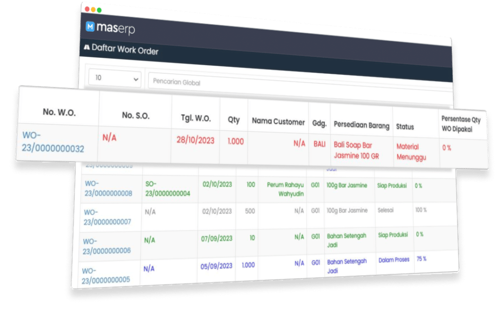 daftar work order maserp
