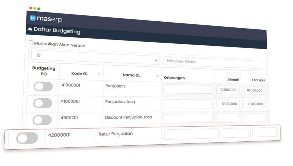 daftar budgeting maserp