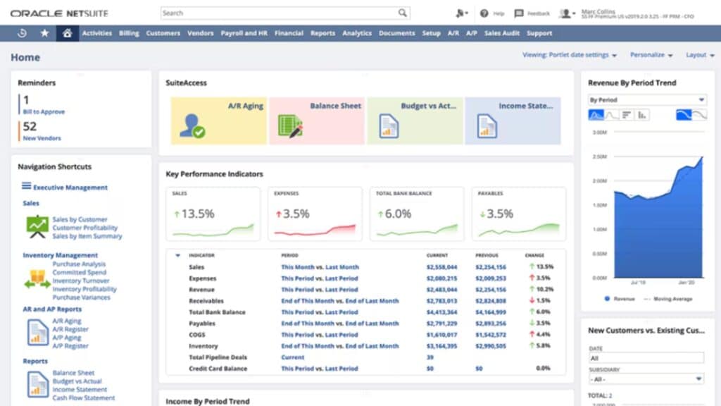 aplikasi erp netsuite oracle
